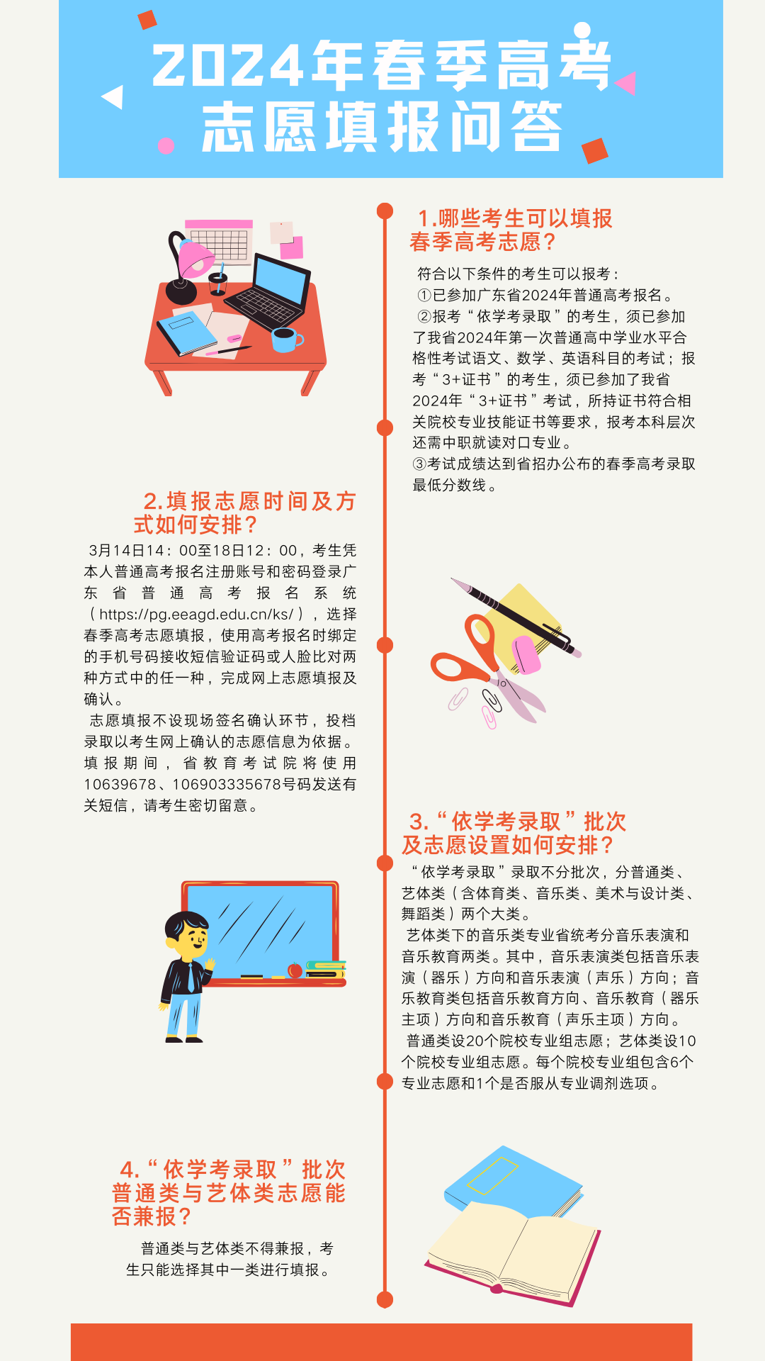 2024年广东春季高考志愿填报问答