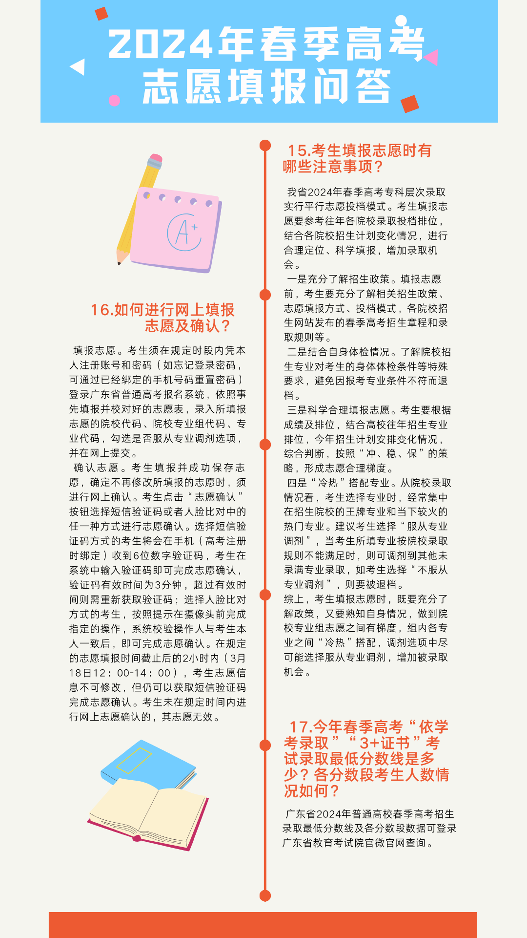 2024年广东春季高考志愿填报问答