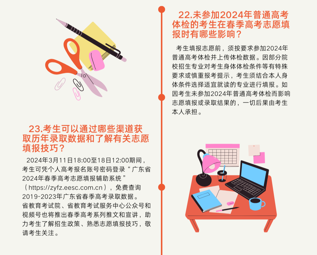 2024年广东春季高考志愿填报问答