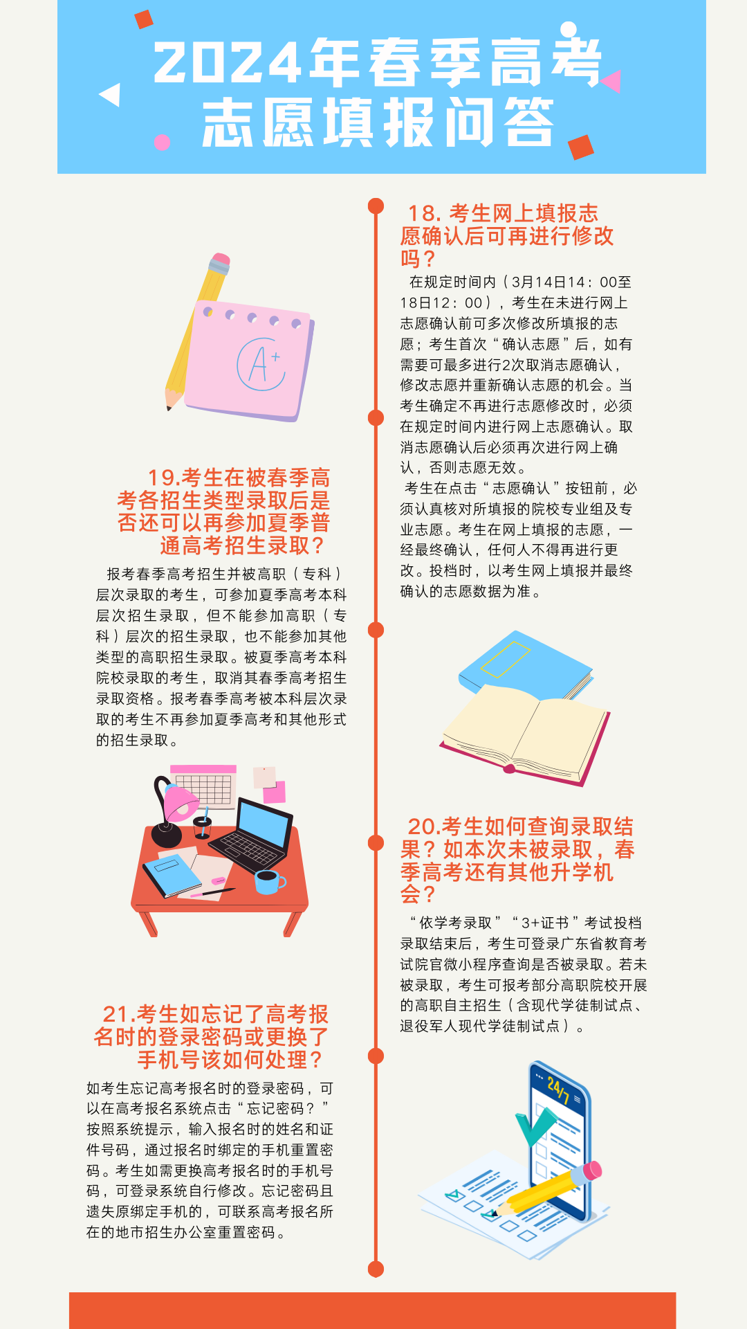 2024年广东春季高考志愿填报问答