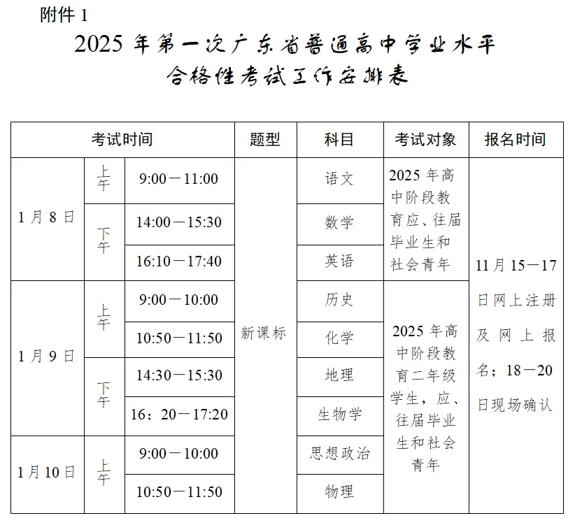 2025年广东1月学考报名、考试范围公布！