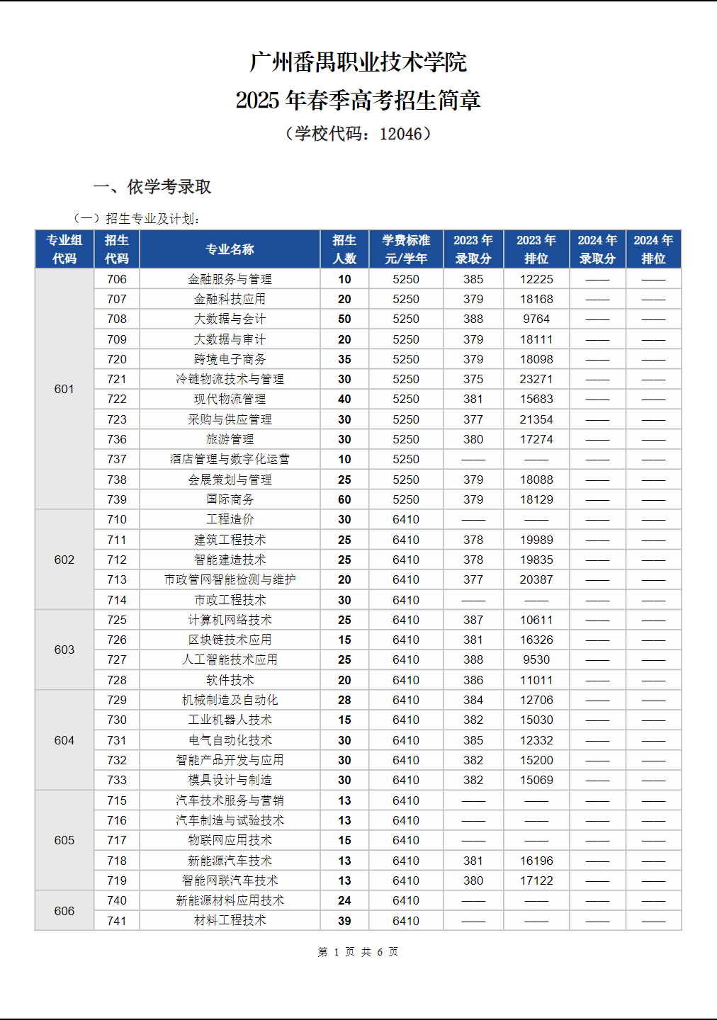 c13423f73a66d4b1b4c06101bc9875e.png