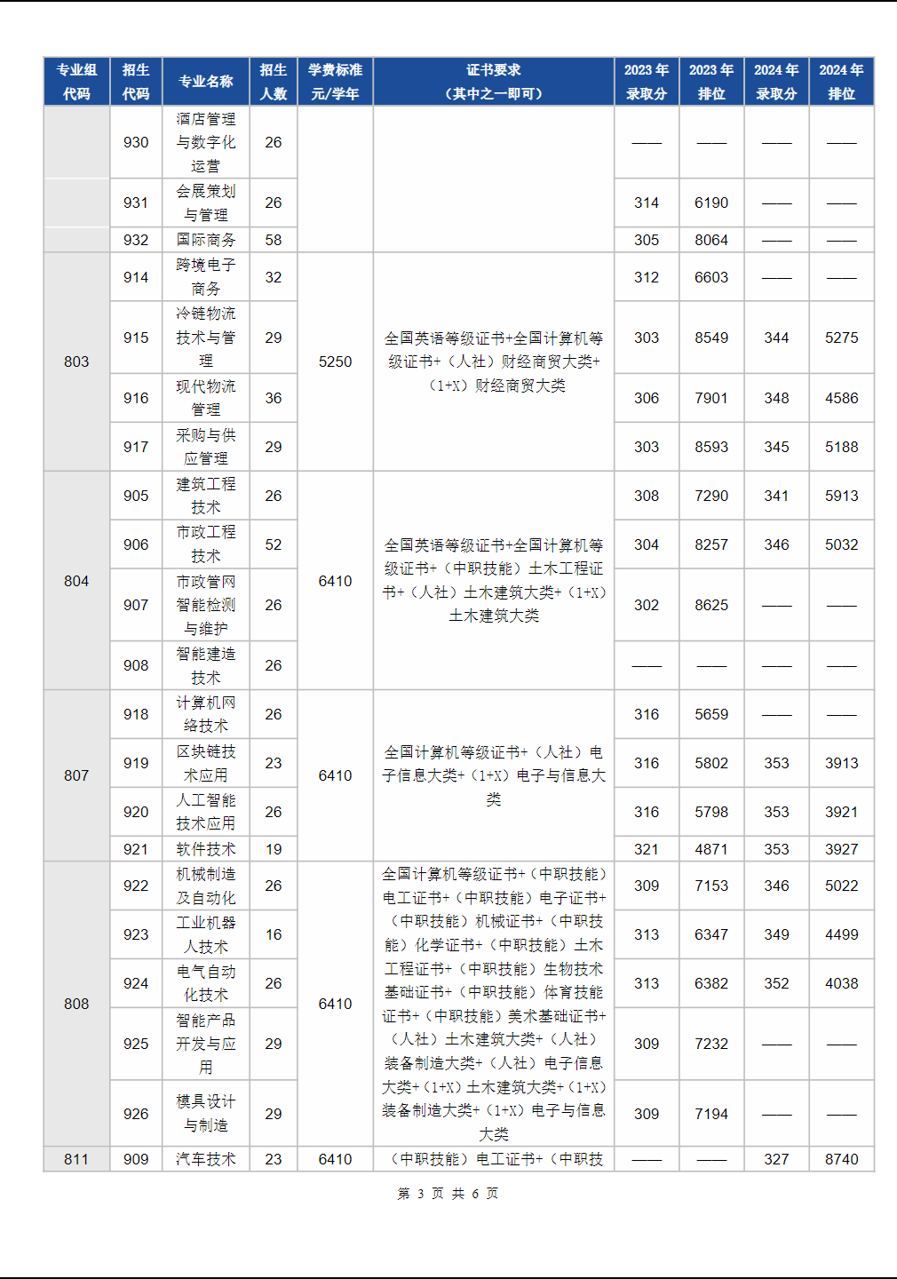 ba2f8f1ed9f1a5aeceec6161e348af0.png