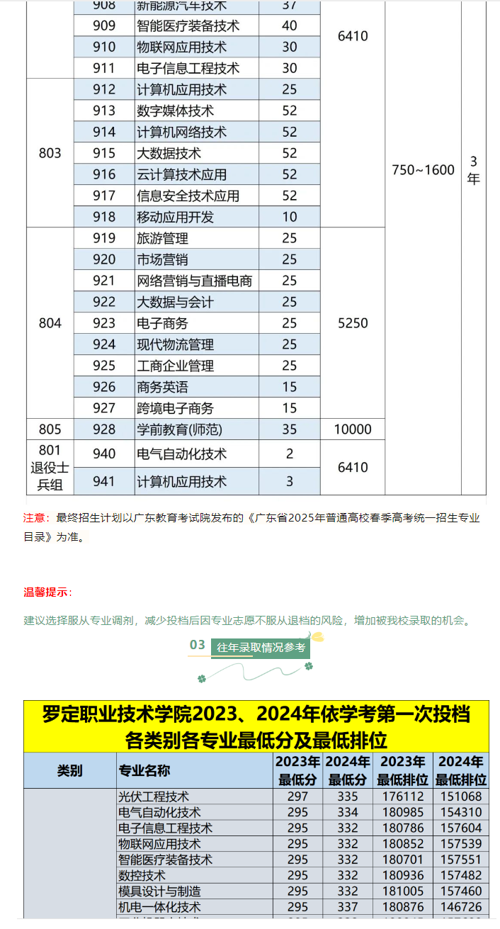 3846bde20b76d968c2702f73d2cf2ae.png