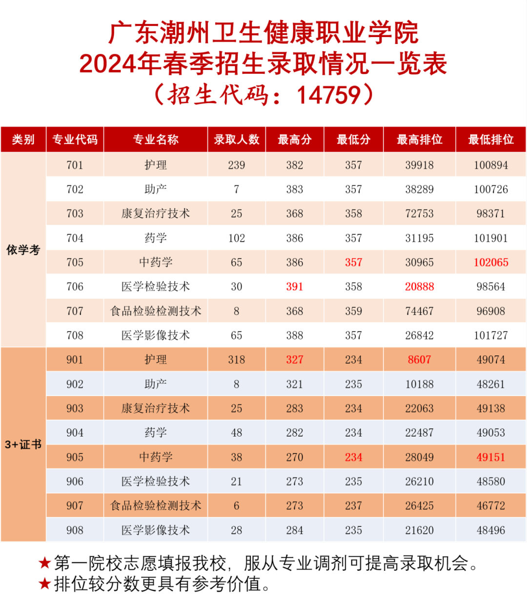 微信图片_20250328171435.png